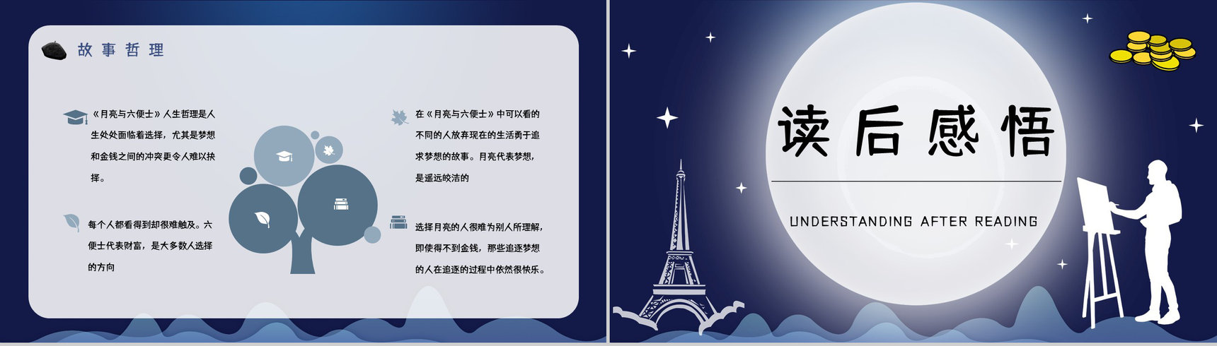英国小说家毛姆代表作《月亮与六便士》内容简介作品鉴赏分析课件PPT模板-14