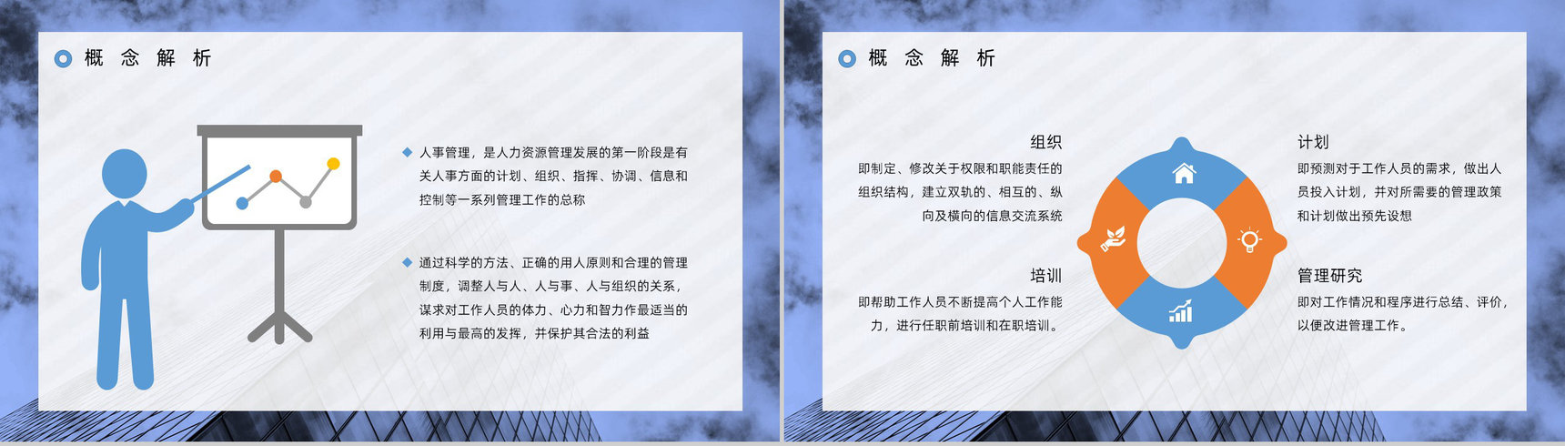 企业新员工入职培训人事管理制度内容方案培训计划总结PPT模板-3