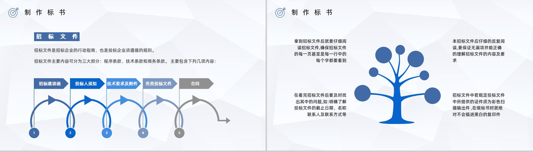 如何制作标书注意事项新手投标商招投标知识培训宣传讲座PPT模板-8