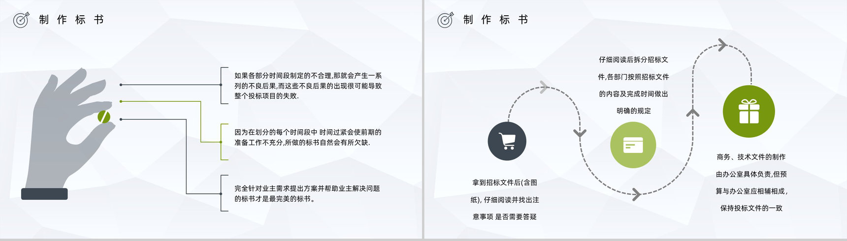 项目申请与标书制作规范流程招标挂网文件的获取知识培训PPT模板-9