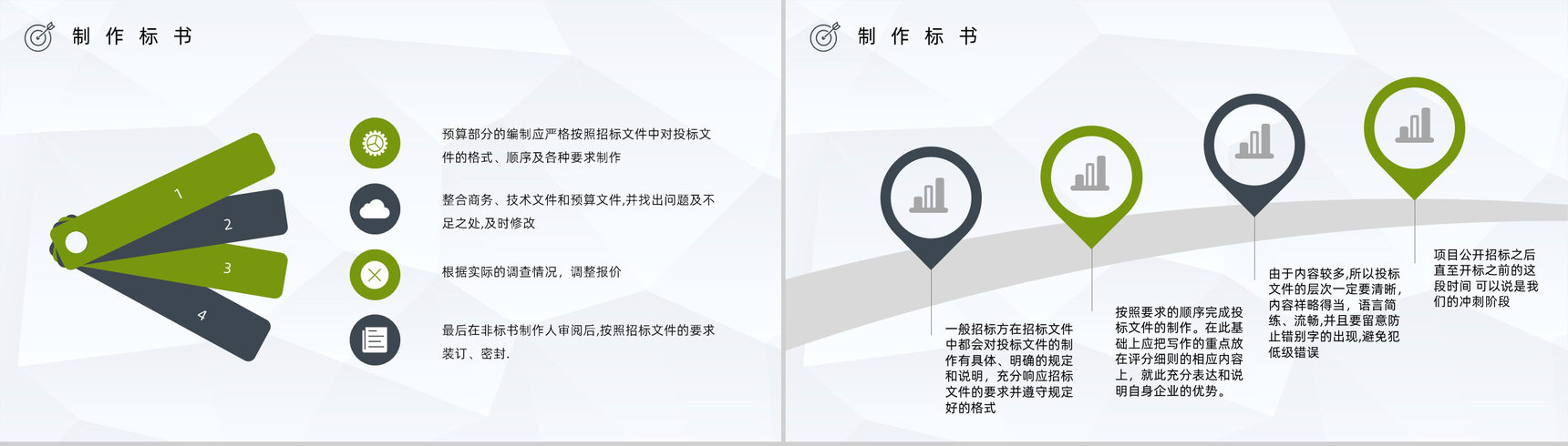 项目申请与标书制作规范流程招标挂网文件的获取知识培训PPT模板-10