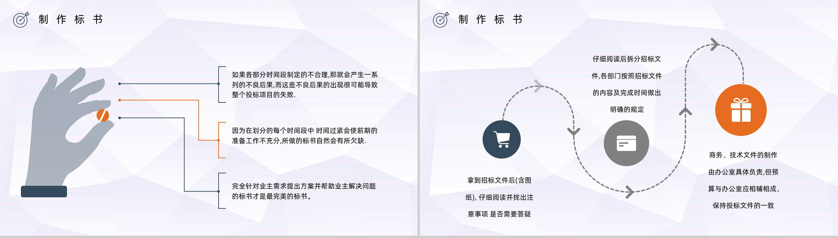 新手投标书制作流程规范培训投标书技术标准范本通用PPT模板-9