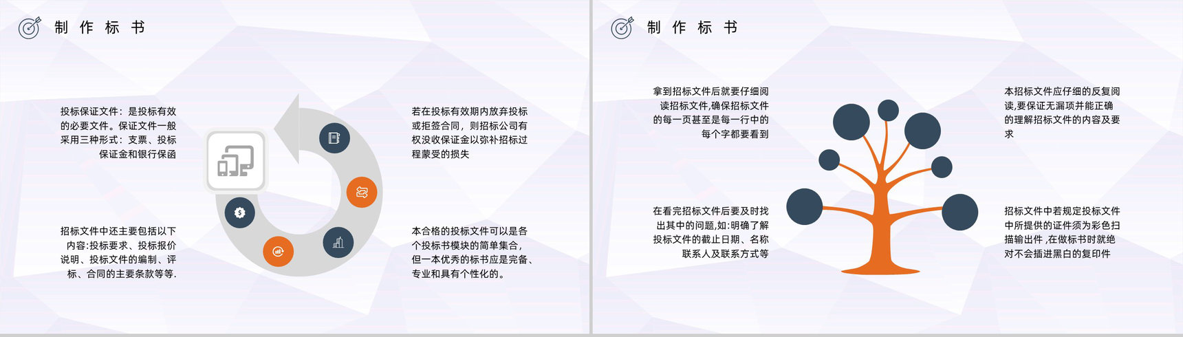 新手投标书制作流程规范培训投标书技术标准范本通用PPT模板-8