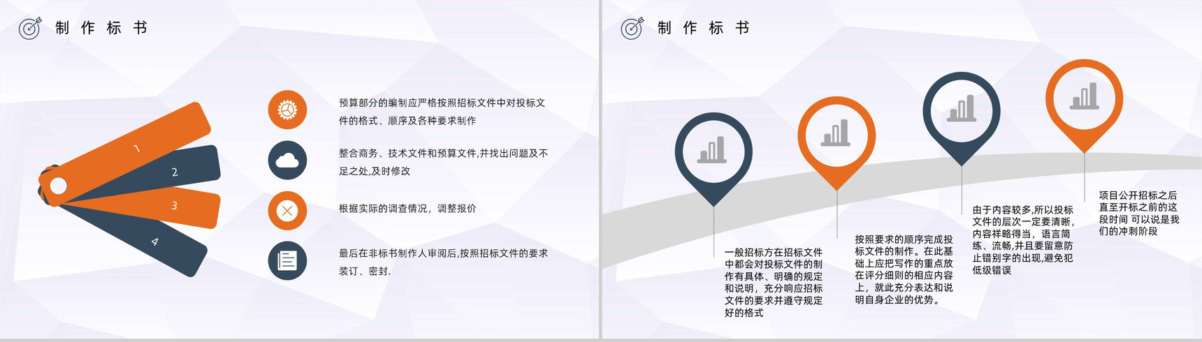 新手投标书制作流程规范培训投标书技术标准范本通用PPT模板-10