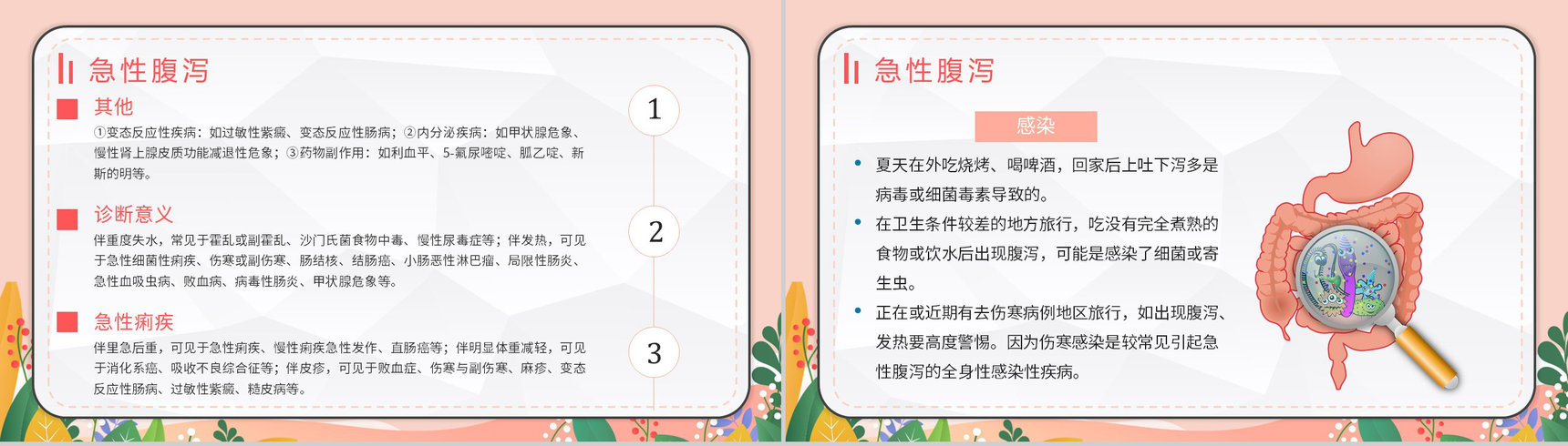 夏季腹泻预防宣传活动小结健康宣传症状及治疗方法PPT模板-7