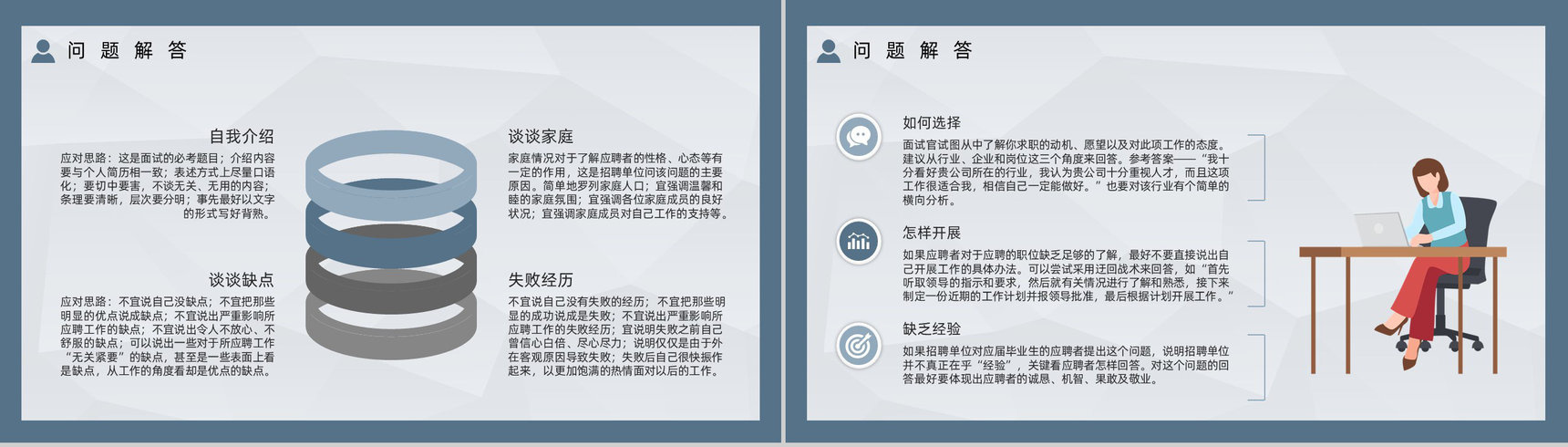 应届毕业生求职面试流程技巧及注意事项培训学习个人简介通用PPT模板-7