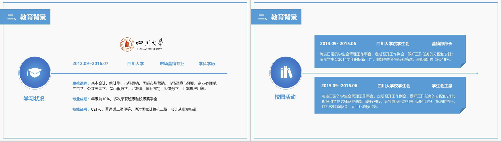 简洁商务个人求职竞聘简历述职报告PPT模板-3