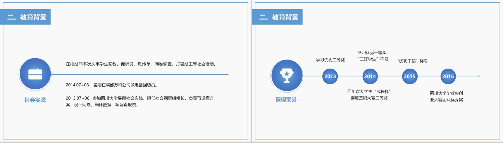 简洁商务个人求职竞聘简历述职报告PPT模板-4