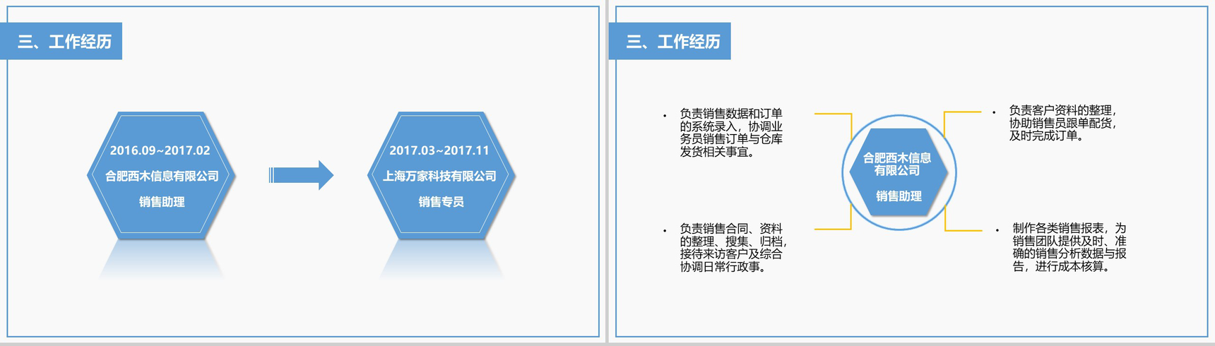 简洁商务个人求职竞聘简历述职报告PPT模板-5