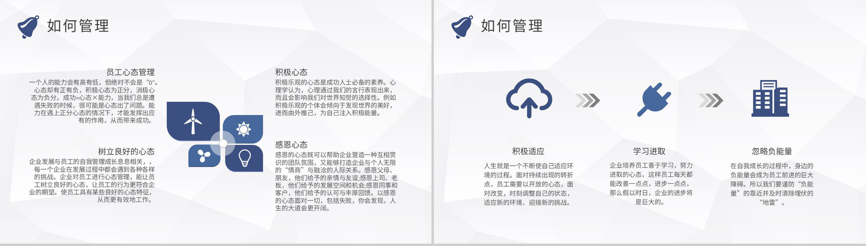 企业中高层管理者心态培训教案员工心理疏导方案PPT模板-3