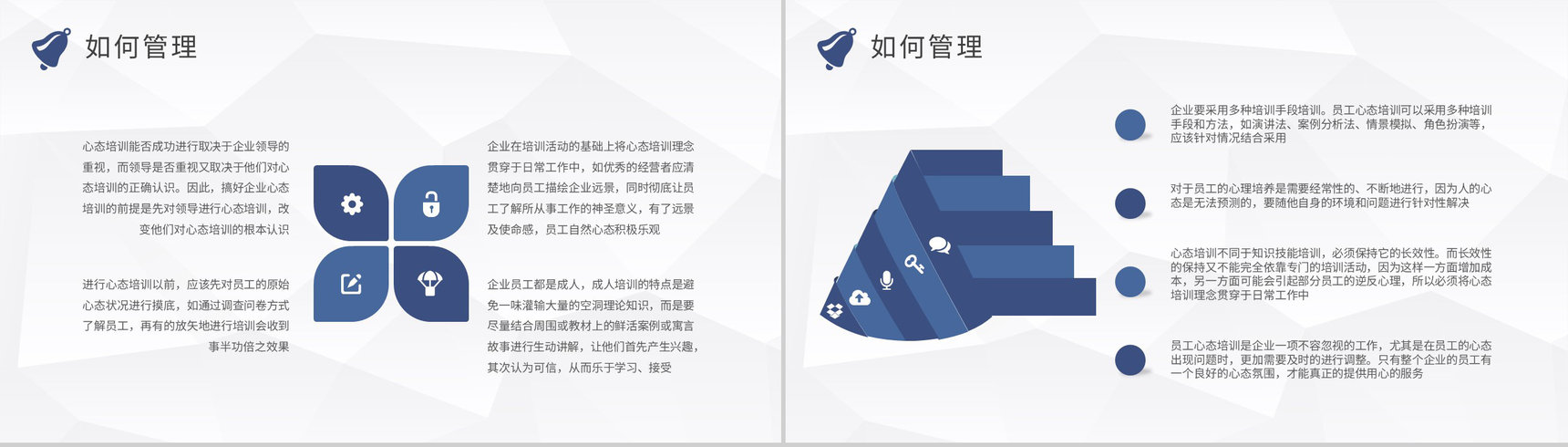 企业中高层管理者心态培训教案员工心理疏导方案PPT模板-4