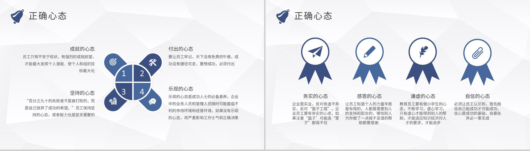 企业中高层管理者心态培训教案员工心理疏导方案PPT模板-9
