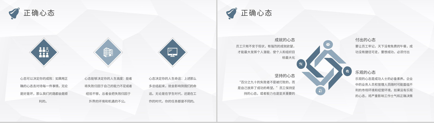 企业中高层员工培训课件管理者的心态与思维提升学习总结PPT模板-4