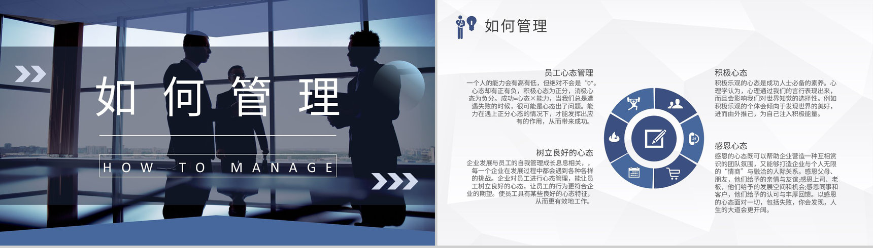 互联网公司高层管理者心态培训心得正确心态的重要性介绍PPT模板-8