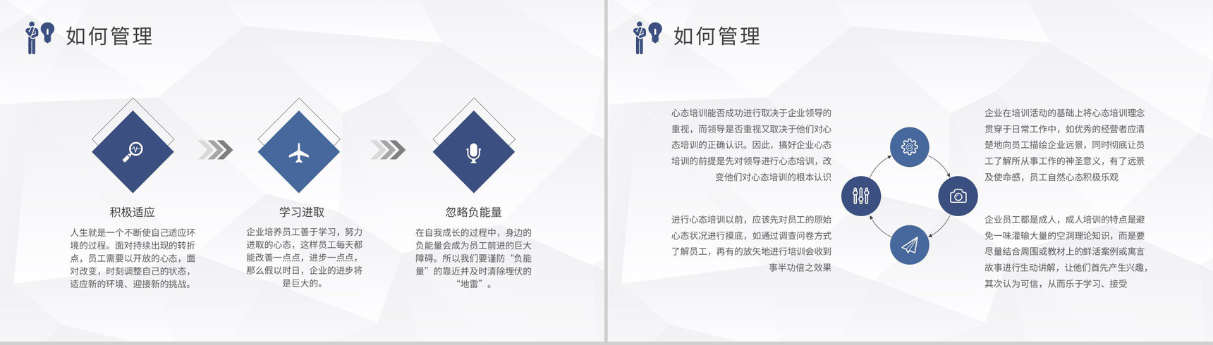 互联网公司高层管理者心态培训心得正确心态的重要性介绍PPT模板-9