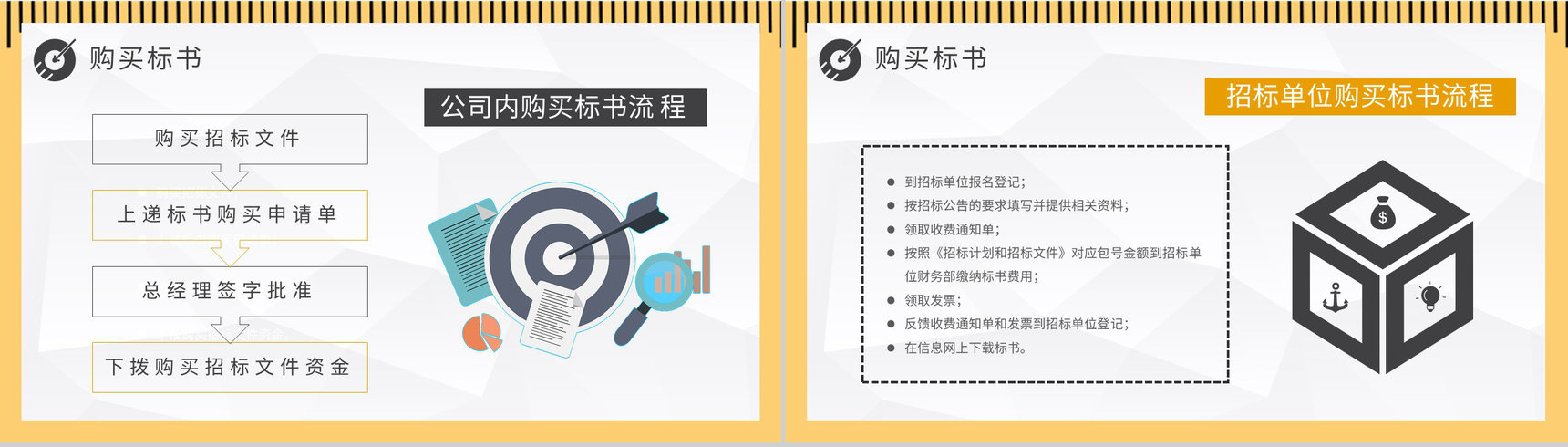 公司项目招投标规范培训投标书盖章要求说明PPT模板-3