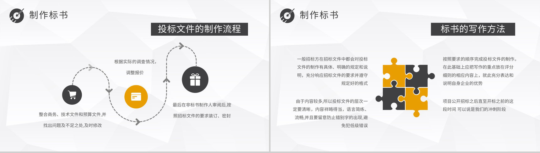 新手投标书制作流程要求学习企业招投标规范培训PPT模板-11