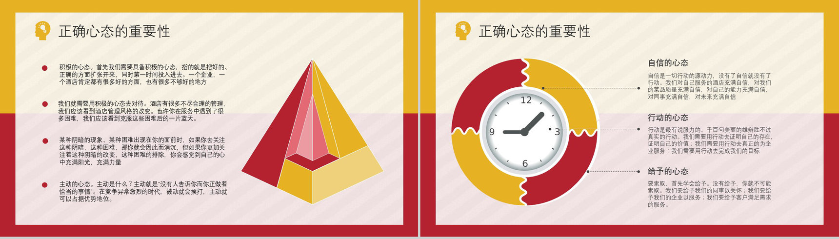 公司管理者的心态分析与调节的方法及技巧培训课程心得体会PPT模板-4