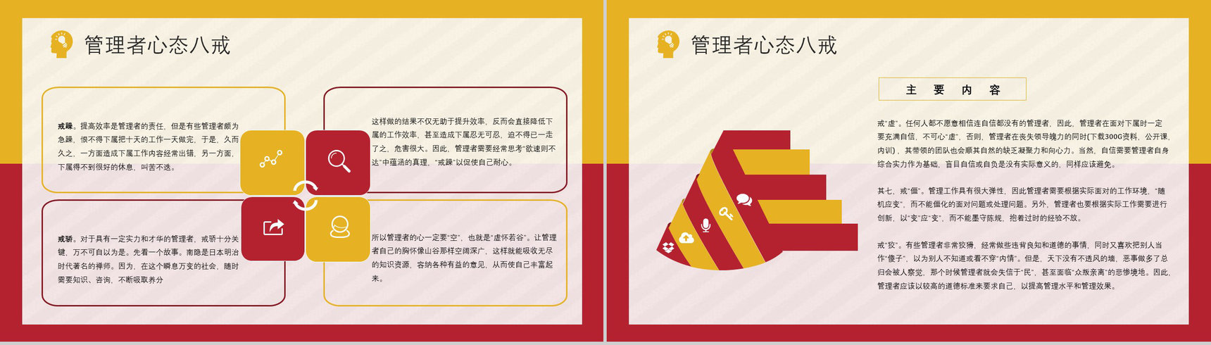 公司管理者的心态分析与调节的方法及技巧培训课程心得体会PPT模板-6