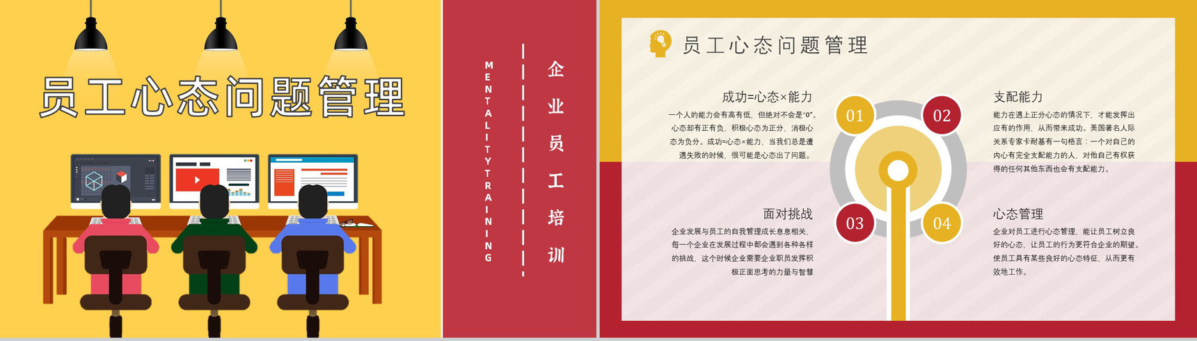 公司管理者的心态分析与调节的方法及技巧培训课程心得体会PPT模板-7