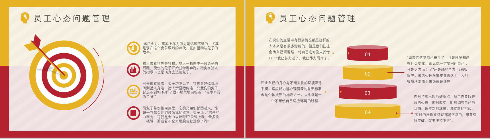 公司管理者的心态分析与调节的方法及技巧培训课程心得体会PPT模板-9