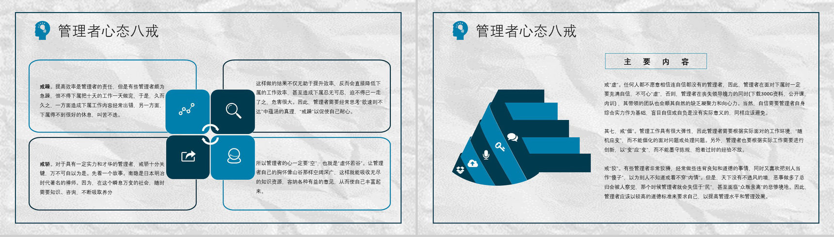 管理者心态调节的方法与技巧培训课程心得体会思维提升PPT模板-6