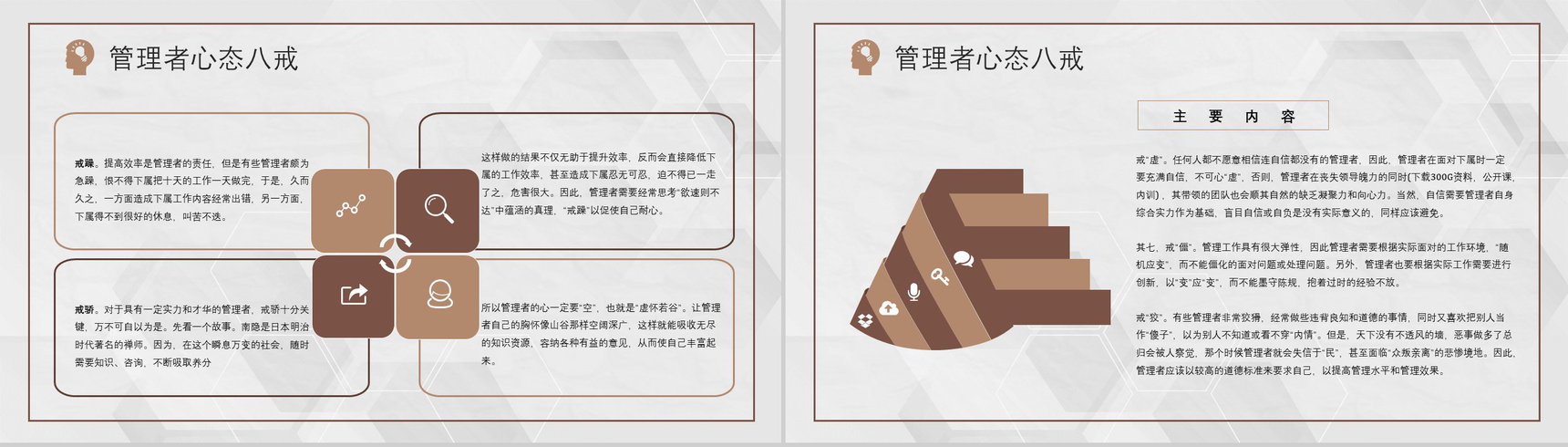 目标管理者优秀的心态调节的方法及技巧管理者心态培训课程PPT模板-6