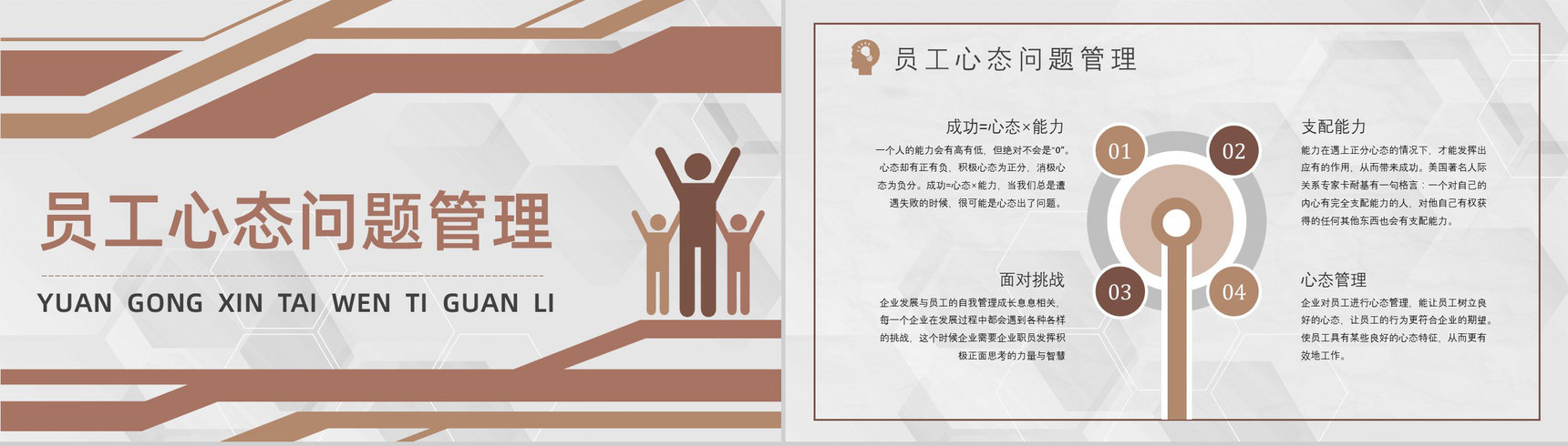 目标管理者优秀的心态调节的方法及技巧管理者心态培训课程PPT模板-7