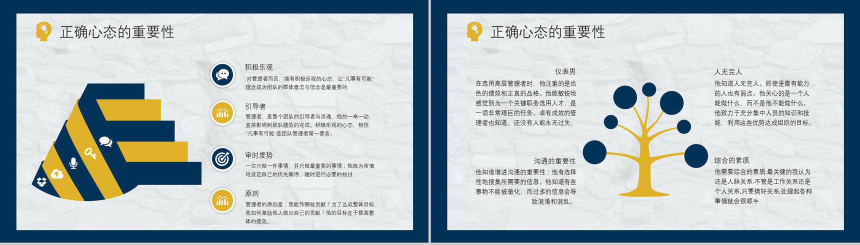 企业管理者应有心态培训课程与调节的方法及技巧心得体会PPT模板-3