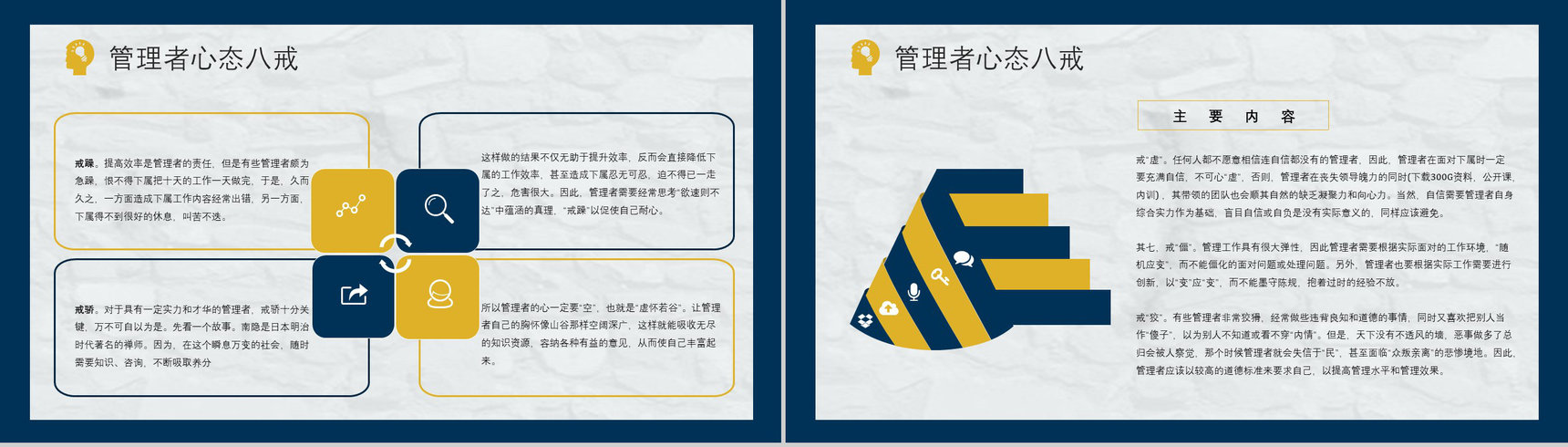 企业管理者应有心态培训课程与调节的方法及技巧心得体会PPT模板-6