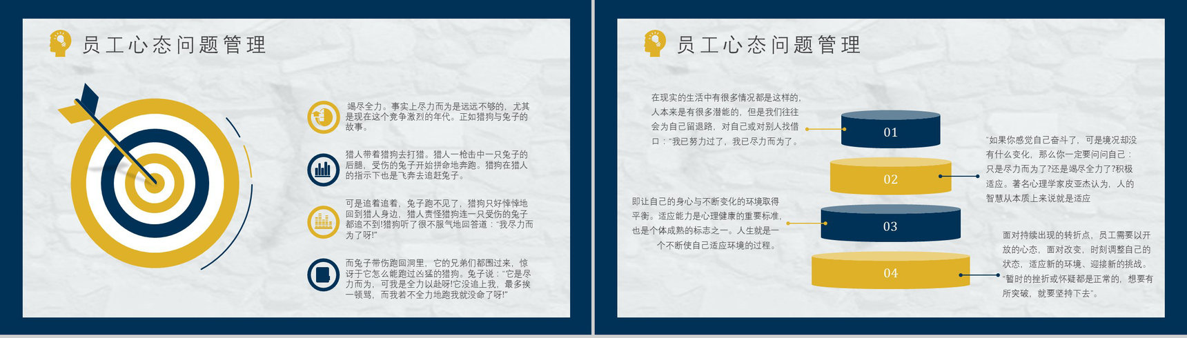 企业管理者应有心态培训课程与调节的方法及技巧心得体会PPT模板-9