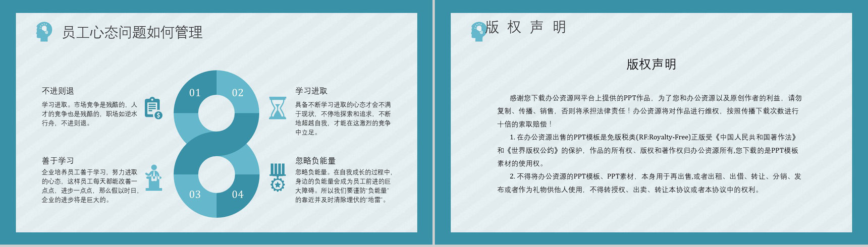 企业中高层管理者心态培训心得体会思维提升与培训内容收获PPT模板-10