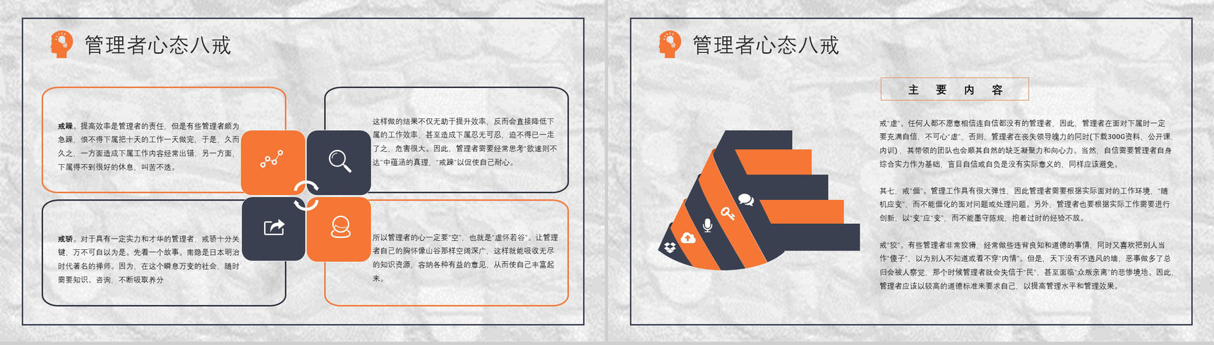 企业中高层员工培训管理者的心态心得体会调节的方法及技巧PPT模板-6