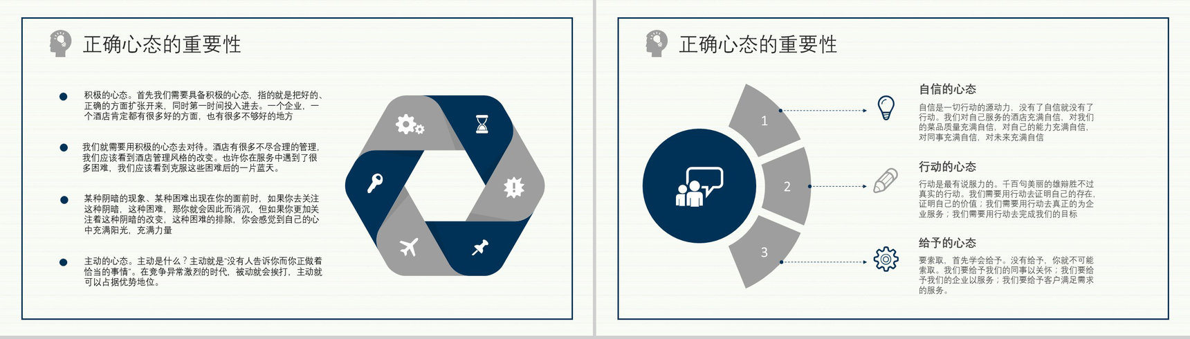 提高企业管理者心态与思维提升培训课程企业中高层员工培训课件PPT模板-4
