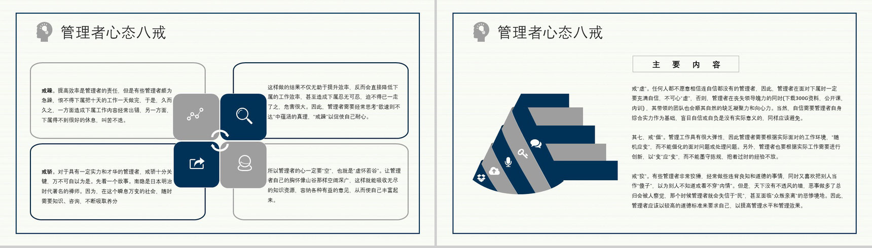 提高企业管理者心态与思维提升培训课程企业中高层员工培训课件PPT模板-6