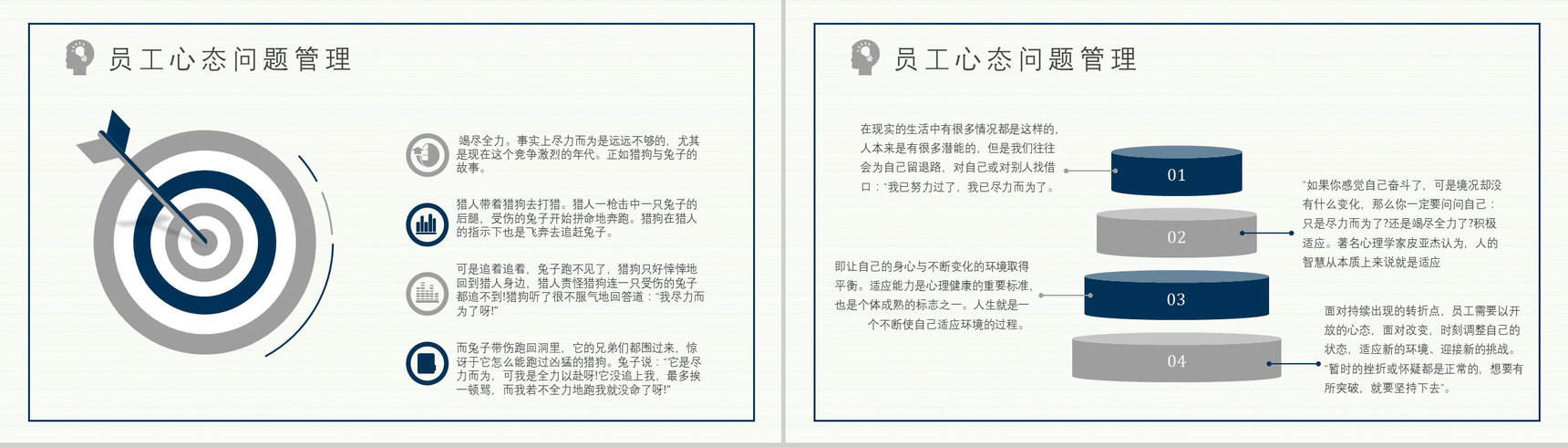 提高企业管理者心态与思维提升培训课程企业中高层员工培训课件PPT模板-9