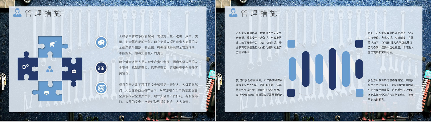 安全管理内容培训内容总结课件教育工程安全培训教育PPT模板-9