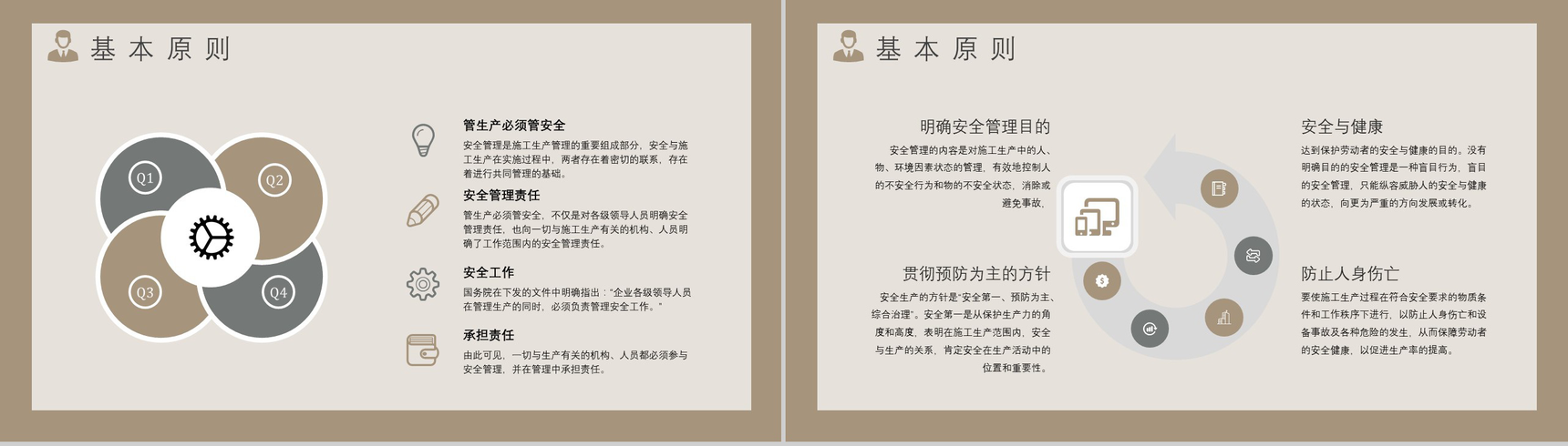 项目安全管理培训课件总结建筑施工管理人员公司内部培训PPT模板-3