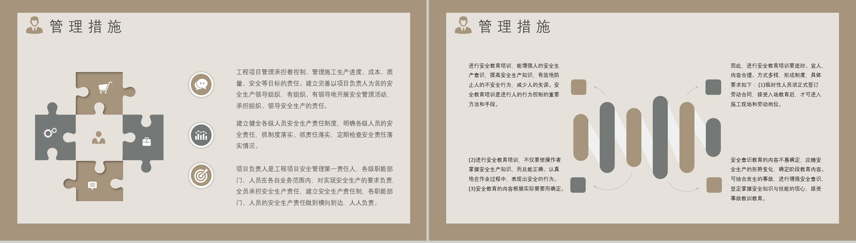 项目安全管理培训课件总结建筑施工管理人员公司内部培训PPT模板-9