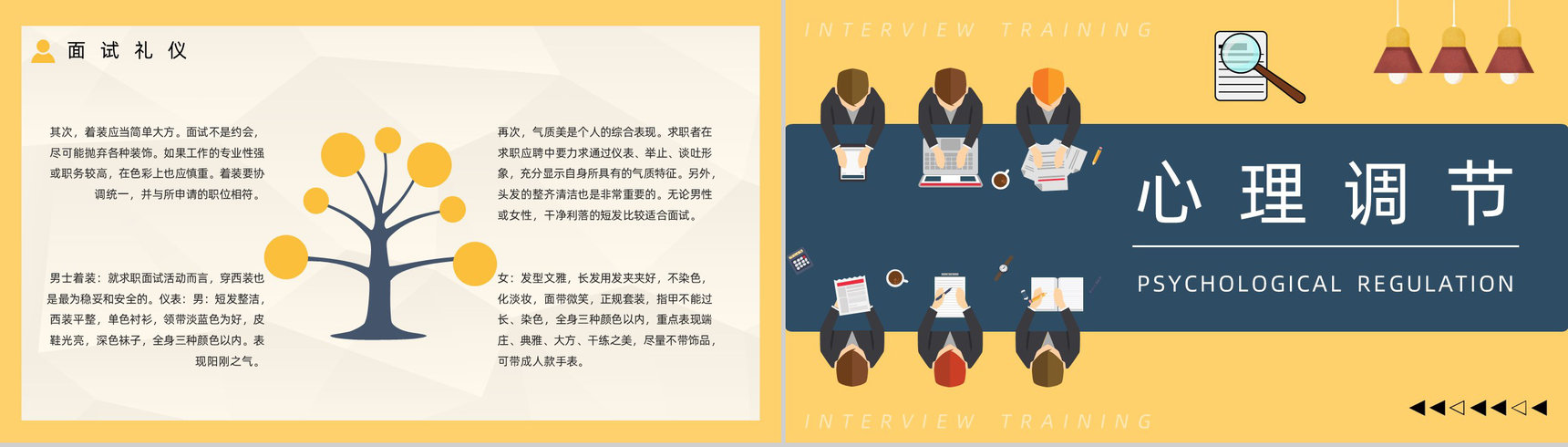 大学生就业指南面试技巧培训异求职者面试通用话术学习讲座PPT模板-4