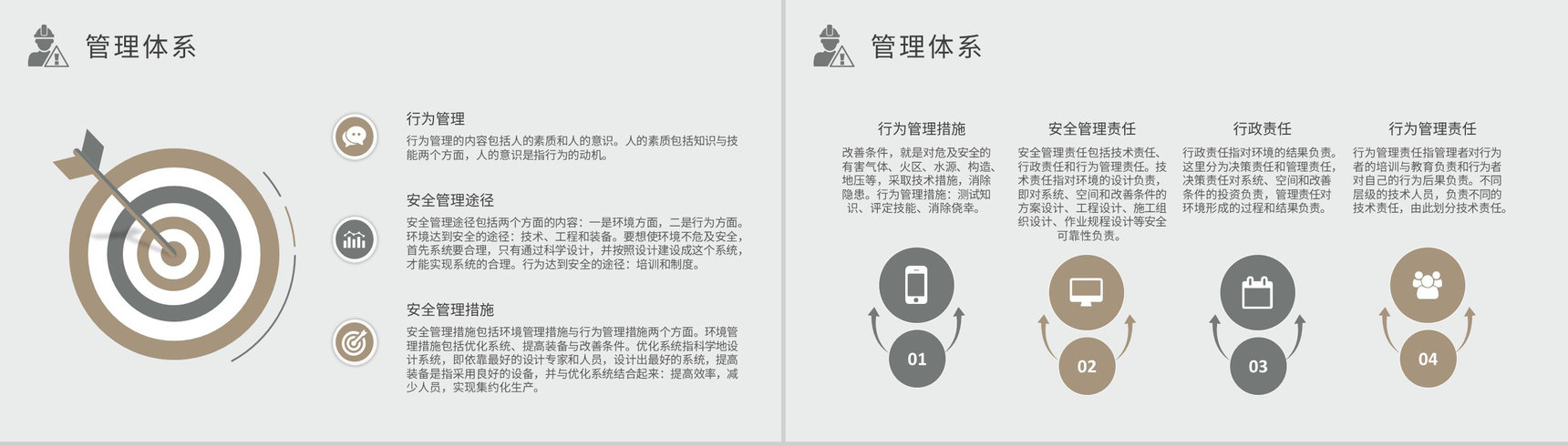 企业工程项目安全管理培训课件学习施工人员管理要求说明PPT模板-7