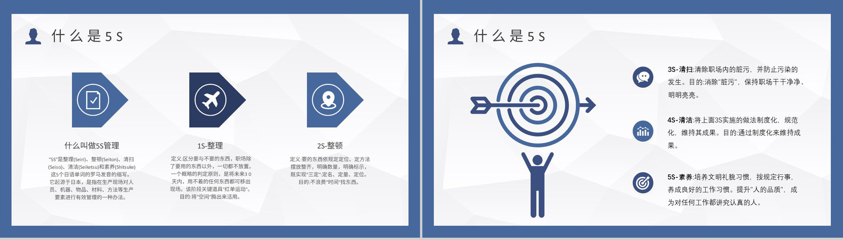 5S现场管理的具体步骤员工培训经典步骤宣传标语与推行的作用PPT模板-3