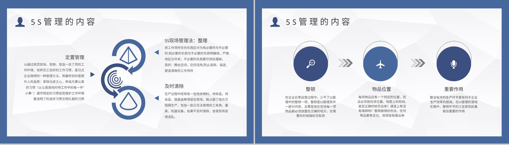5S现场管理的具体步骤员工培训经典步骤宣传标语与推行的作用PPT模板-7