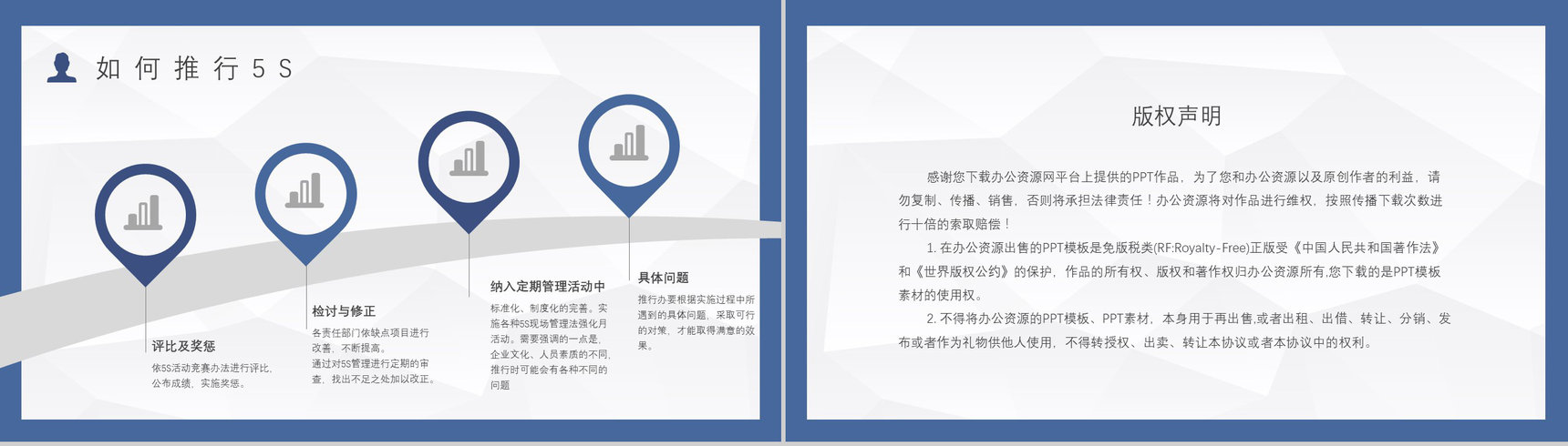 5S现场管理的具体步骤员工培训经典步骤宣传标语与推行的作用PPT模板-10