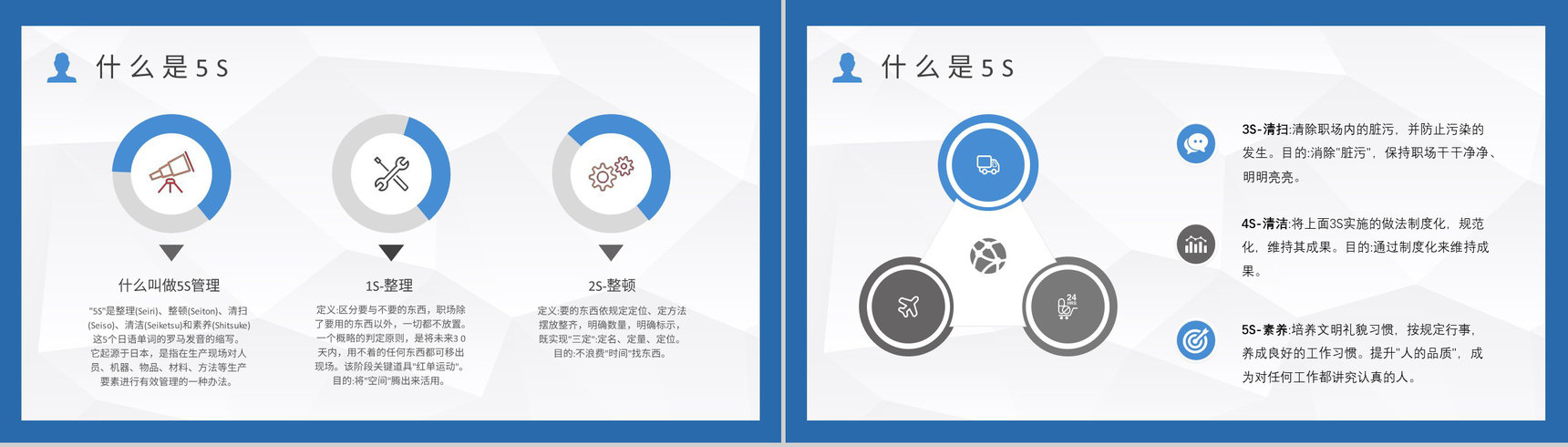5S现场管理的内容及具体措施经典步骤宣传标语车间现场作业管理人员PPT模板-3