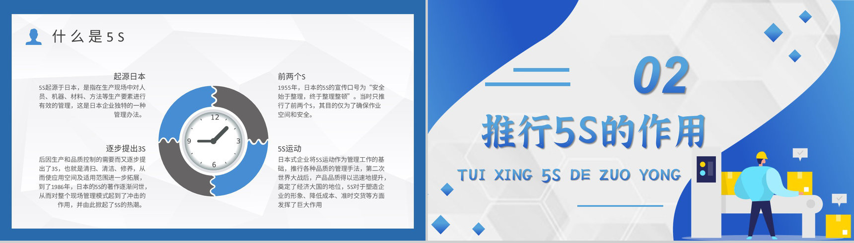 5S现场管理的内容及具体措施经典步骤宣传标语车间现场作业管理人员PPT模板-4