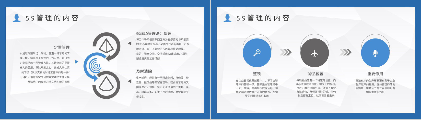 5S现场管理的内容及具体措施经典步骤宣传标语车间现场作业管理人员PPT模板-7