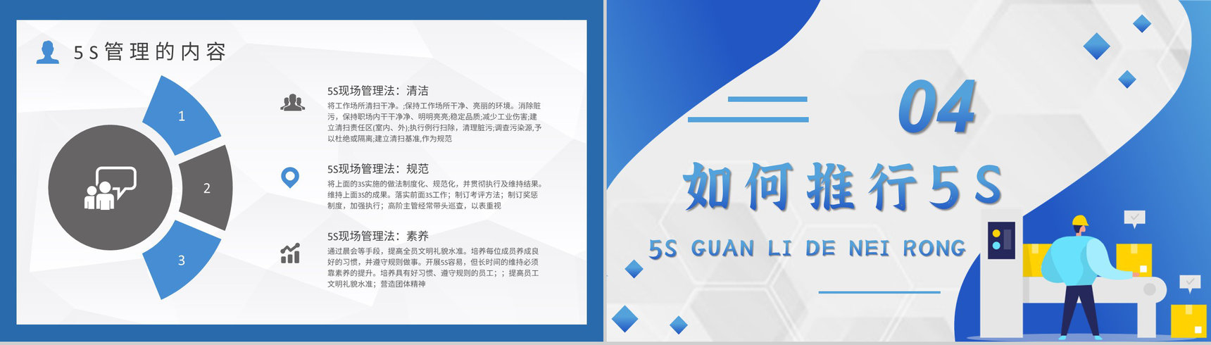 5S现场管理的内容及具体措施经典步骤宣传标语车间现场作业管理人员PPT模板-8