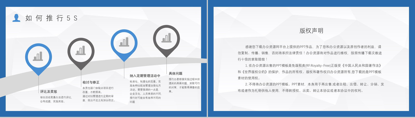 5S现场管理的内容及具体措施经典步骤宣传标语车间现场作业管理人员PPT模板-10