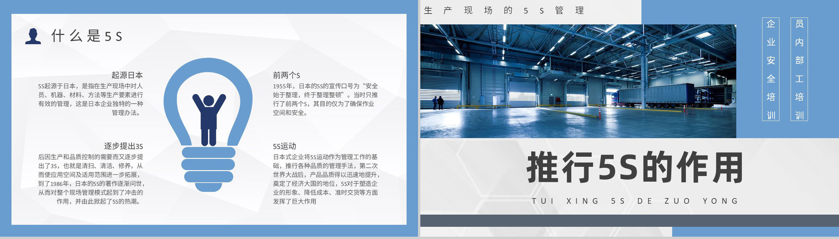 车间现场作业管理人员5S现场管理的具体内容经典步骤宣传标语PPT模板-4